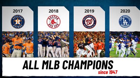 winners and whiners mlb|mlb champions list.